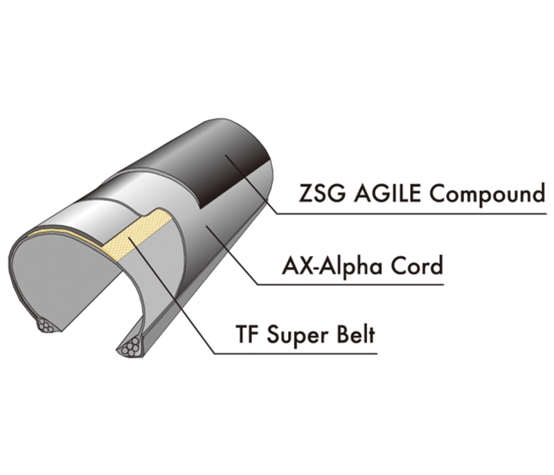 F728-AG アジリスト 700×28C | リンエイ株式会社商品発注サイト