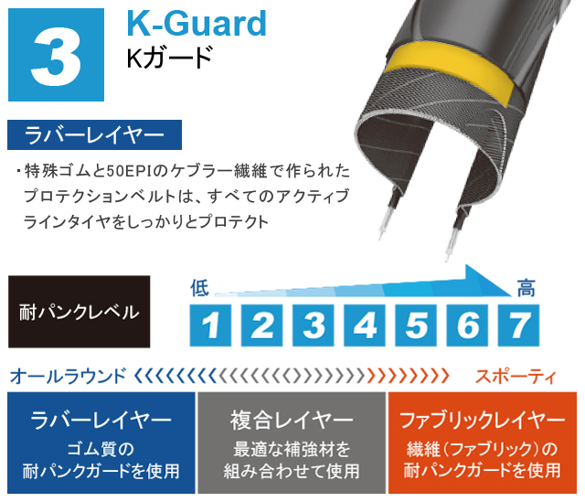 ウィンター 27.5×2.00 | リンエイ株式会社商品発注サイト